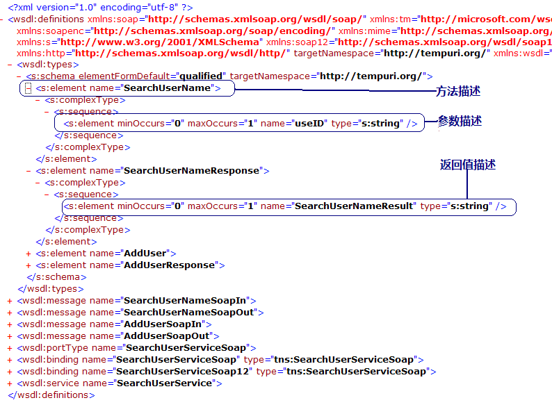 Flex�����������֮��������WebService���ͬ������WebServiceͨѶ��