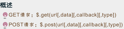 JQuery