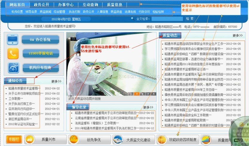 HTML之一天学会html(惯用标签+网页架构)