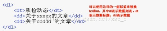 HTML之一天学会html(惯用标签+网页架构)