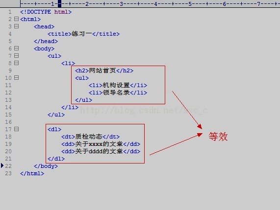 HTML之一天学会html(惯用标签+网页架构)