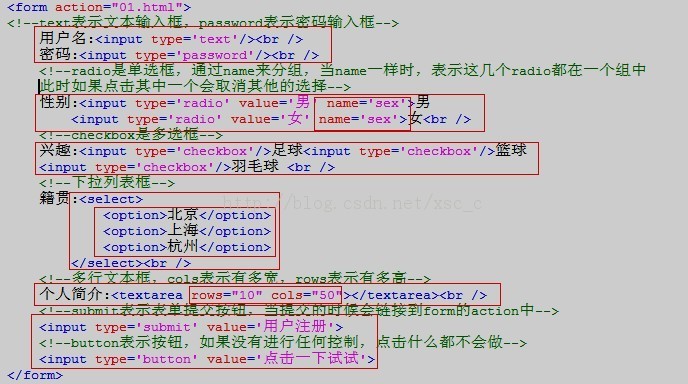 HTML֮һ��ѧ��html(���ñ�ǩ+��ҳ�ܹ�)