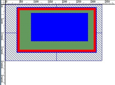 DIV的大小——匣子模型