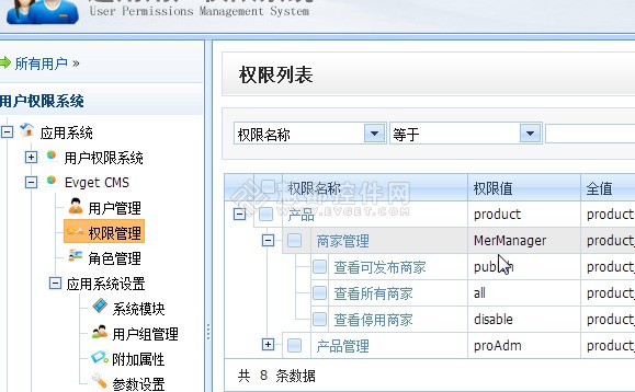 �û�Ȩ��ϵͳ��URL������������