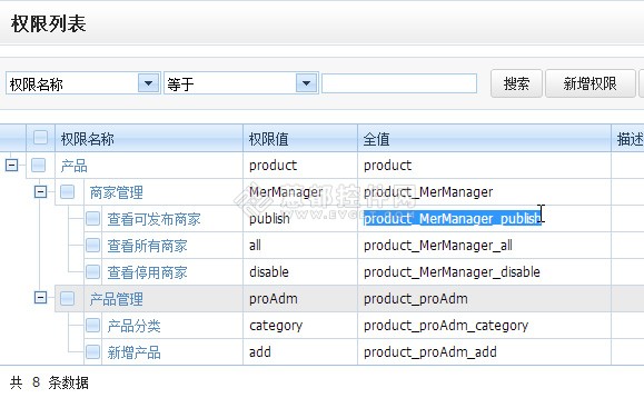 �û�Ȩ��ϵͳ��URL������������
