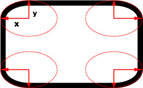 CSSα�ֶ���before��after���÷�