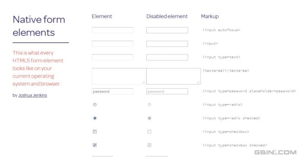 �����鿴���ر���Ԫ�����ӵ���վ - Native Form Elements