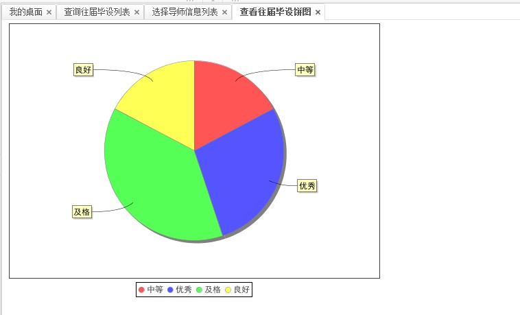 ����ZK6.0������webʩ��ϵͳ��ѧϰ�����ʵ��Ч��