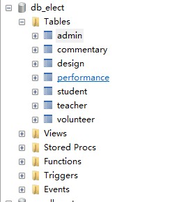 ����ZK6.0������webʩ��ϵͳ��ѧϰ�����ʵ��Ч��