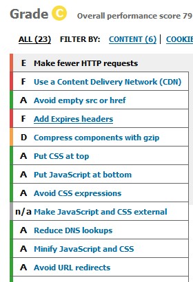 �Ż���վ������������YSlow�Ż������վ