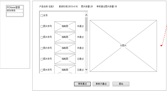 ��ǰ̨div+css���֣��￴�£���ô����������
