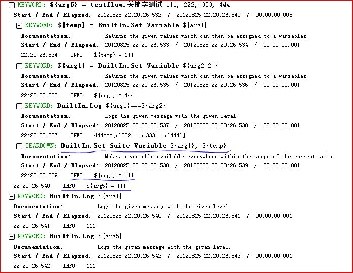RFS的web自动抽验收测试——第10讲 用户关键字User Keyword(2)