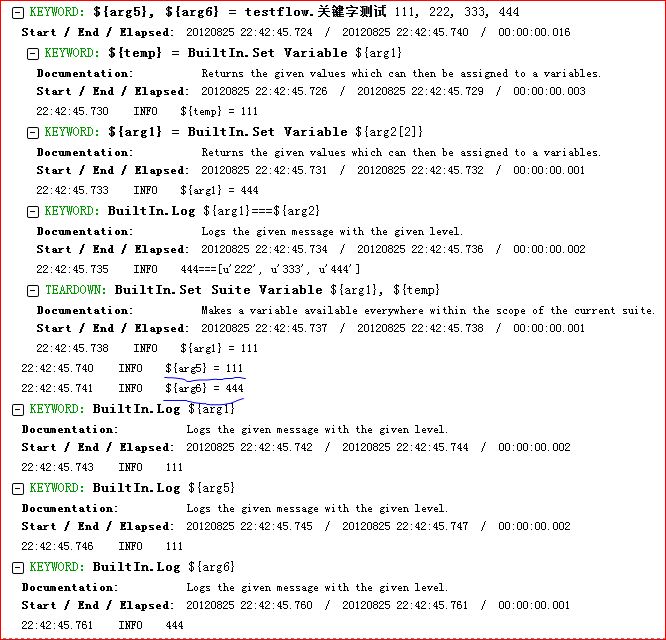 RFS的web自动抽验收测试——第10讲 用户关键字User Keyword(2)