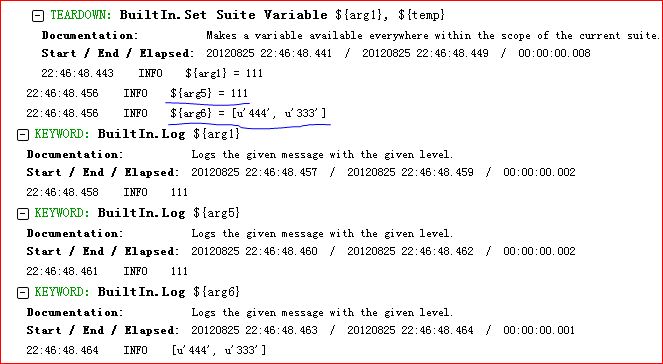 RFS的web自动抽验收测试——第10讲 用户关键字User Keyword(2)