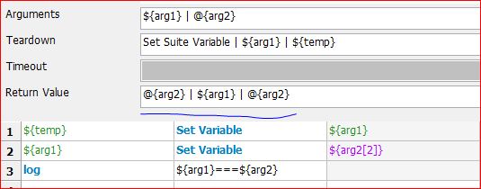 RFS的web自动抽验收测试——第10讲 用户关键字User Keyword(2)