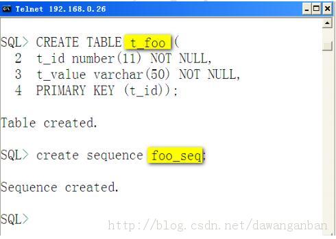 Hibernate�����������������ɷ�ʽ