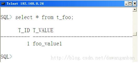 Hibernate�����������������ɷ�ʽ