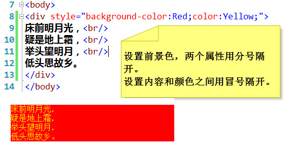 CSS