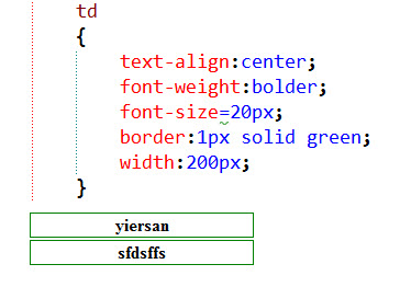 CSS