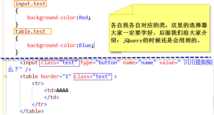 CSS