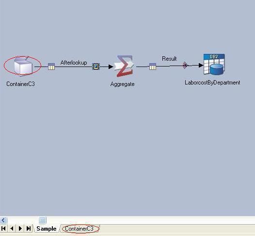 用 IBM WebSphere DataStage 开展数据整合:第 2 部分