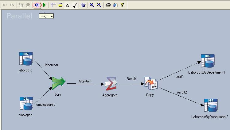 用 IBM WebSphere DataStage 开展数据整合:第 2 部分