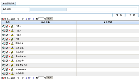 һ���������õ�webȨ�޹���ģ���Ӧ����ʵ��