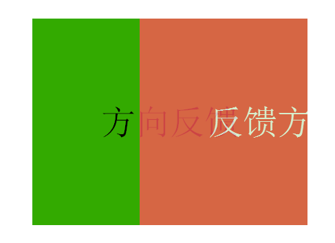 jquery��һ˳���ľ���Ч��