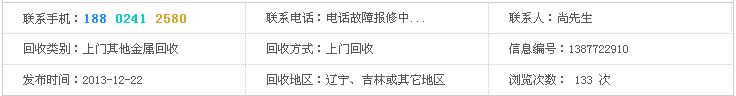 IE8ͼCSSʽʾȷй