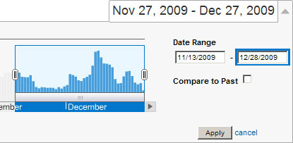 �ఴť��������don��t make me think