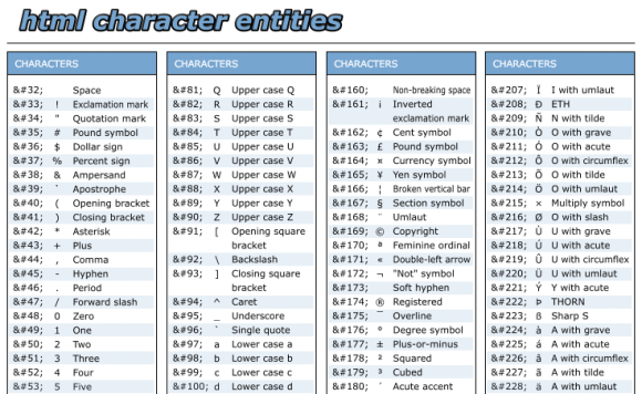 HTMLCSSJavaScriptٲת