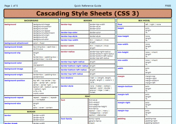 HTMLCSSJavaScriptٲת