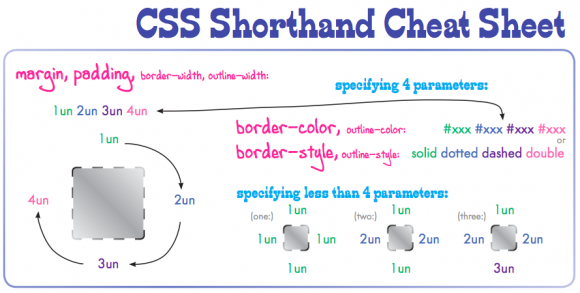 HTMLCSSJavaScriptٲת