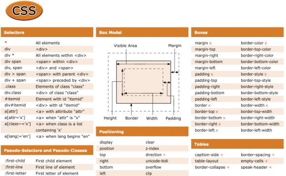 HTMLCSSJavaScriptٲת