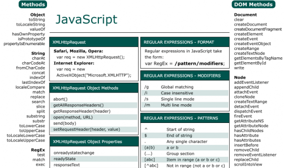 HTMLCSSJavaScriptٲת
