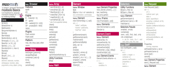 HTMLCSSJavaScriptٲת