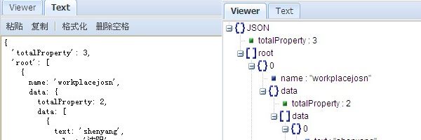 12��ʮ�����õ�Web����������߹���