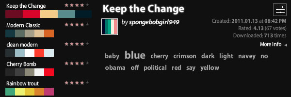 12��ʮ�����õ�Web����������߹���