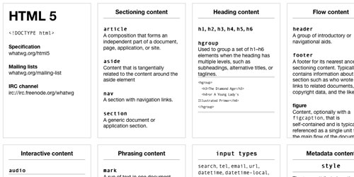 HTML5 开发者急需了解的技巧和工具汇总