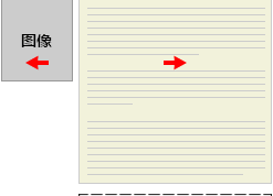 关于浮动(图片左浮动 文字右浮动)在ie和chrome下的显示效果不一致有关问题