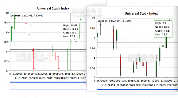 WebUI Studio for Silverlight�ؼ�����2013�汾 ����ClientUI�����ͽ���ͼ��