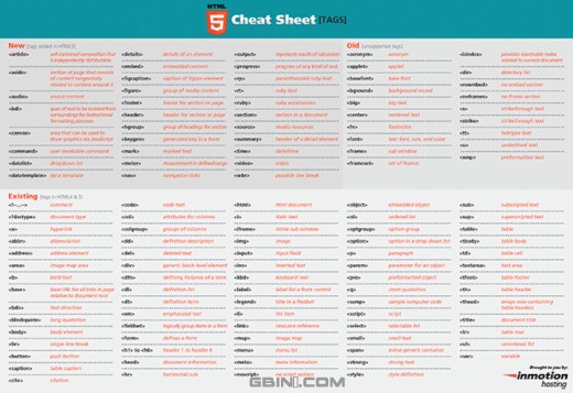 ЧHTML5뿪ʵ