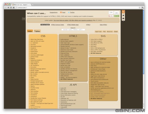 ЧHTML5뿪ʵ