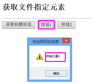 深入显出JavaScript (四)DHTML