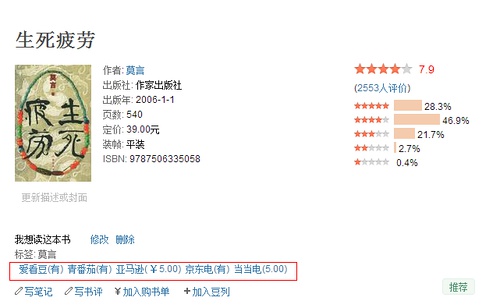 替豆瓣读书和电影写了一个chrome的插件