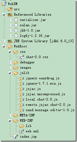 JavaScript/jQueryHTMLCSS  Web IM Զʱͨų