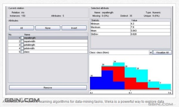 ����õ�20�����ݿ��ӻ����ߣ�4��