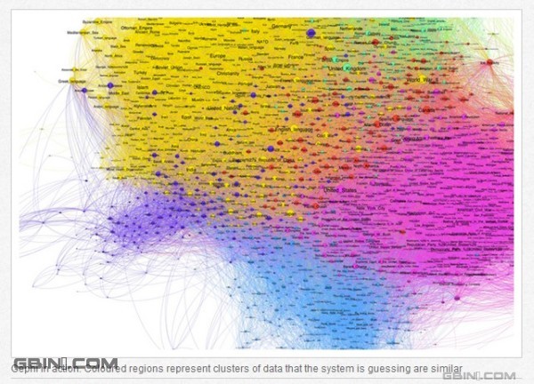 ����õ�20�����ݿ��ӻ����ߣ�4��