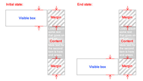 2011��85�����ѵ� jQuery �̳�