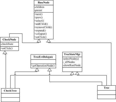 ���ڶ��Ϯ�������